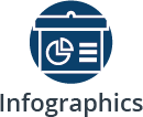 infographics